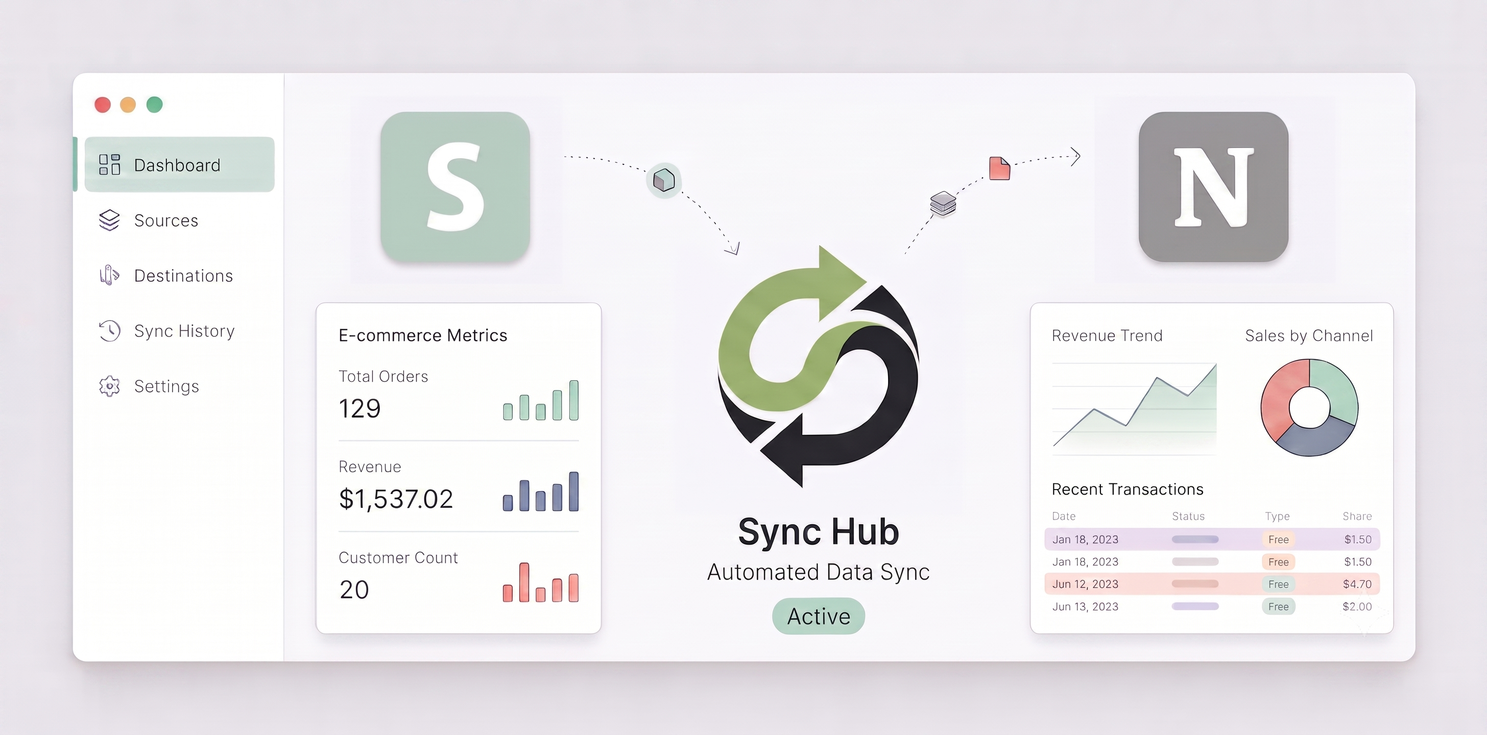 Shopify Auto Sync Dashboard